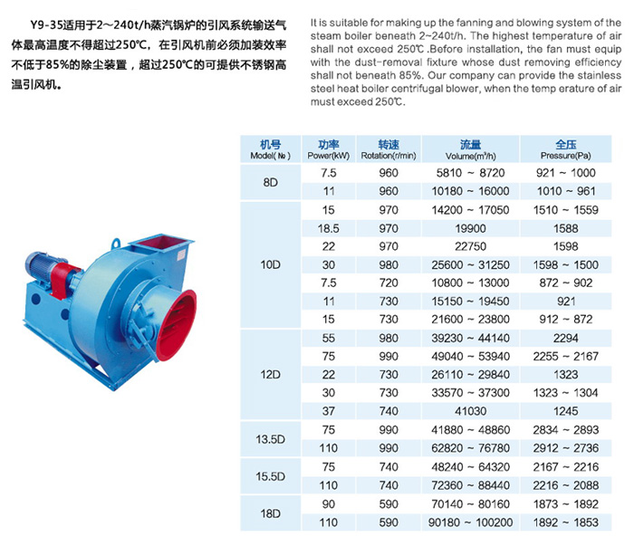 九洲鍋爐風(fēng)機