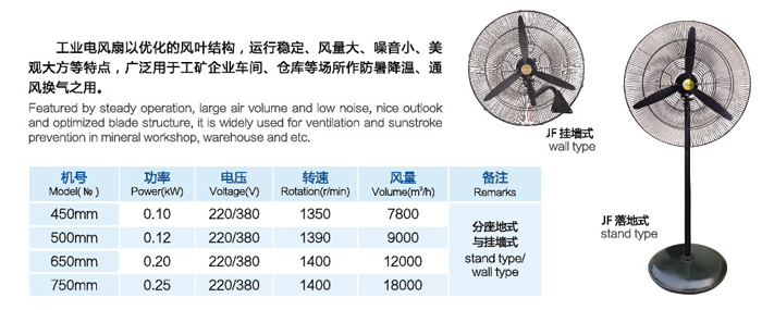 九洲風機批發(fā)