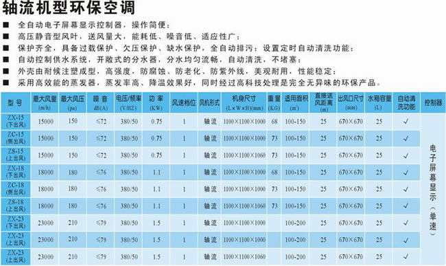 軸流機型環(huán)?？照{(diào)