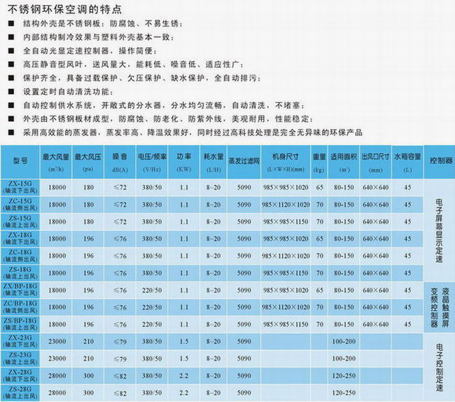 不銹鋼環(huán)?？照{(diào)