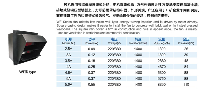WF系列邊墻風(fēng)機(jī)
